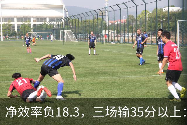 净效率负18.3，三场输35分以上：尼克斯碰上了最软的对手